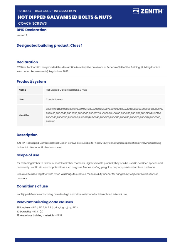 BPIR – ZENITH Hot Dipped Galvanised Bolts & Nuts – Coach Screws