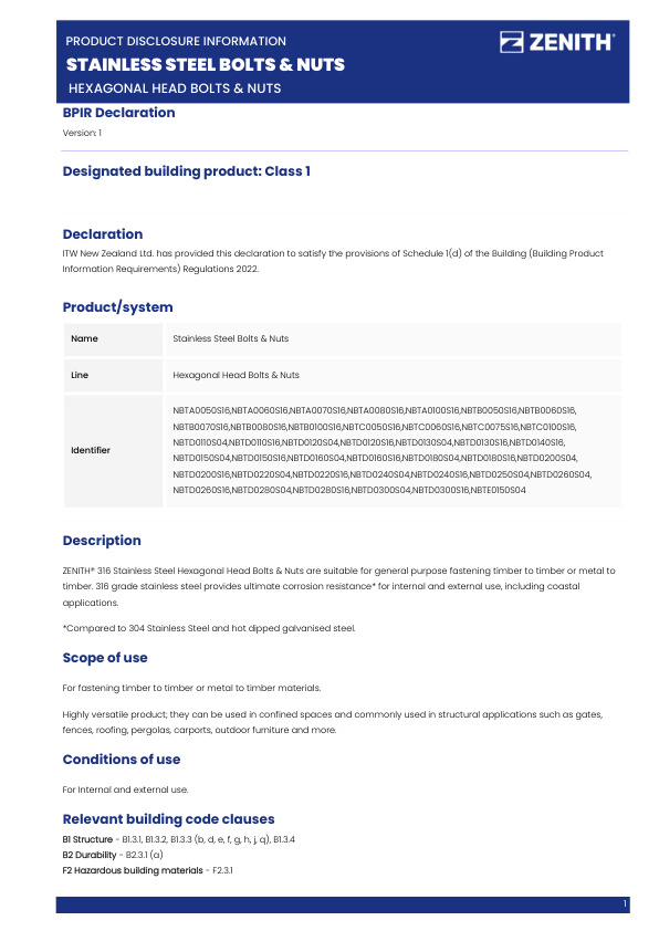 BPIR – ZENITH Stainless Steel Bolts & Nuts – Hexagonal Head Bolts & Nuts