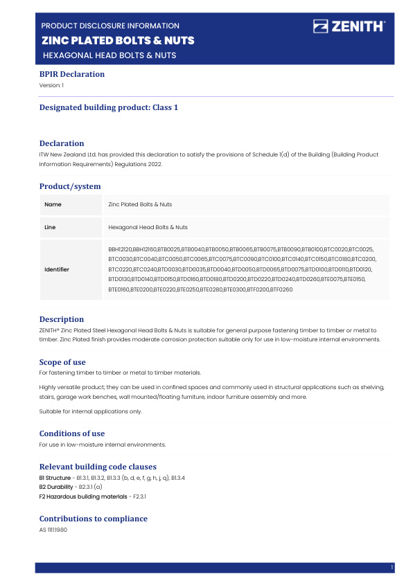 BPIR – ZENITH Zinc Plated Bolts & Nuts – Hexagonal Head Bolts & Nuts