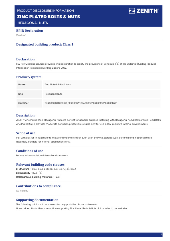 BPIR – ZENITH Zinc Plated Bolts & Nuts – Hexagonal Nuts