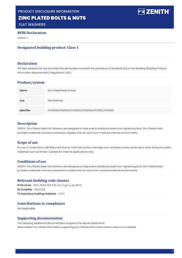 BPIR – ZENITH Zinc Plated Bolts & Nuts – Flat Washers